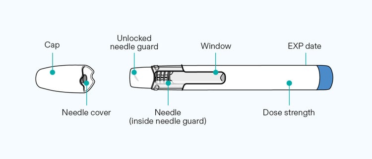 Clipart labled image of the HYMPAVZI pen.