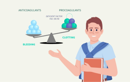 Clipart animated image of a man showcasing the coagulation cascade.