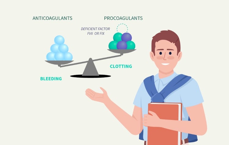 Clipart animated image of a man showcasing the coagulation cascade.