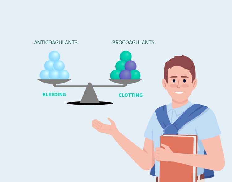 Clipart animated image of a man showcasing the coagulation cascade.